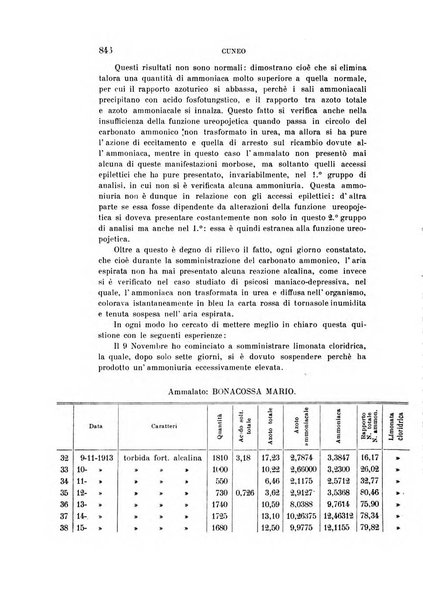 Rivista sperimentale di freniatria e medicina legale delle alienazioni mentali organo della Società freniatrica italiana