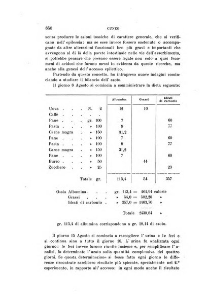 Rivista sperimentale di freniatria e medicina legale delle alienazioni mentali organo della Società freniatrica italiana