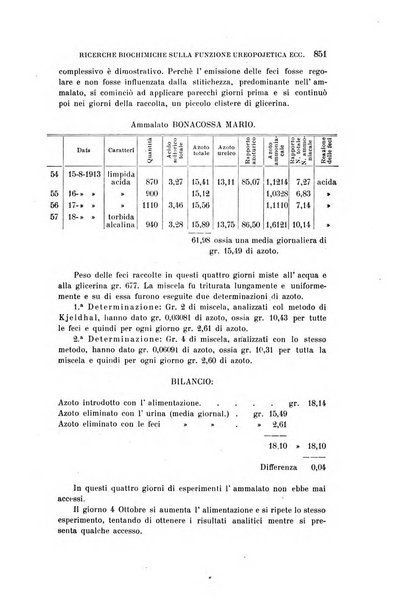 Rivista sperimentale di freniatria e medicina legale delle alienazioni mentali organo della Società freniatrica italiana