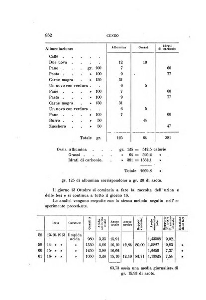 Rivista sperimentale di freniatria e medicina legale delle alienazioni mentali organo della Società freniatrica italiana