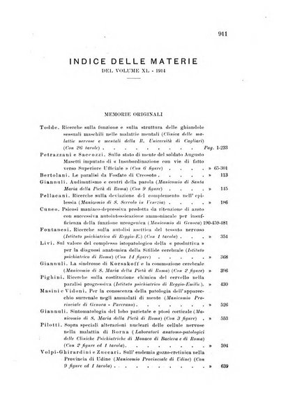 Rivista sperimentale di freniatria e medicina legale delle alienazioni mentali organo della Società freniatrica italiana