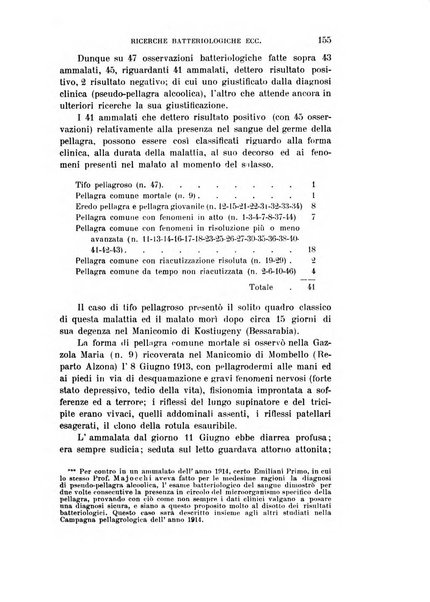 Rivista sperimentale di freniatria e medicina legale delle alienazioni mentali organo della Società freniatrica italiana