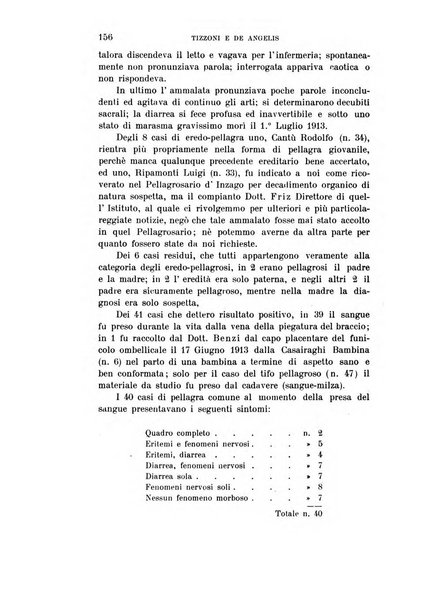 Rivista sperimentale di freniatria e medicina legale delle alienazioni mentali organo della Società freniatrica italiana