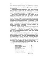 giornale/PUV0028278/1915/unico/00000194