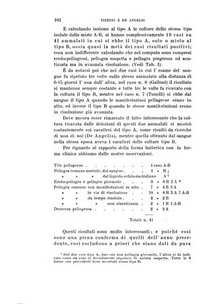 Rivista sperimentale di freniatria e medicina legale delle alienazioni mentali organo della Società freniatrica italiana