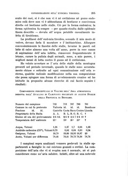 Rivista sperimentale di freniatria e medicina legale delle alienazioni mentali organo della Società freniatrica italiana