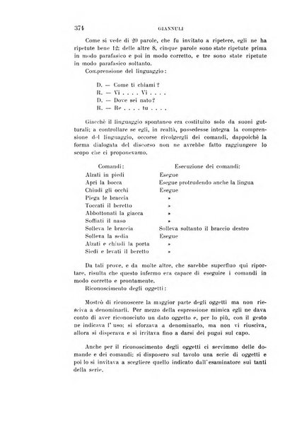 Rivista sperimentale di freniatria e medicina legale delle alienazioni mentali organo della Società freniatrica italiana