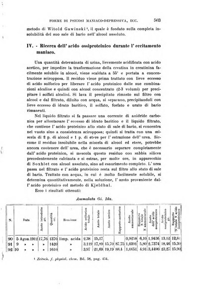 Rivista sperimentale di freniatria e medicina legale delle alienazioni mentali organo della Società freniatrica italiana