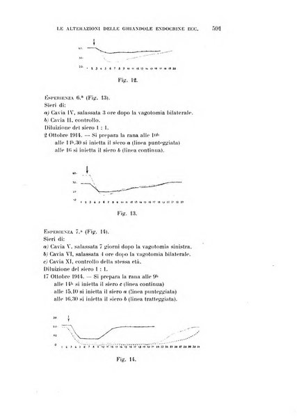 Rivista sperimentale di freniatria e medicina legale delle alienazioni mentali organo della Società freniatrica italiana