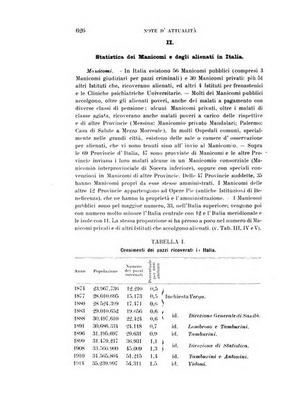 Rivista sperimentale di freniatria e medicina legale delle alienazioni mentali organo della Società freniatrica italiana