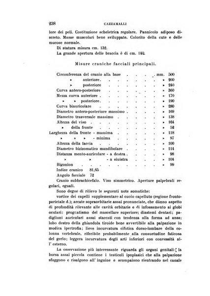 Rivista sperimentale di freniatria e medicina legale delle alienazioni mentali organo della Società freniatrica italiana