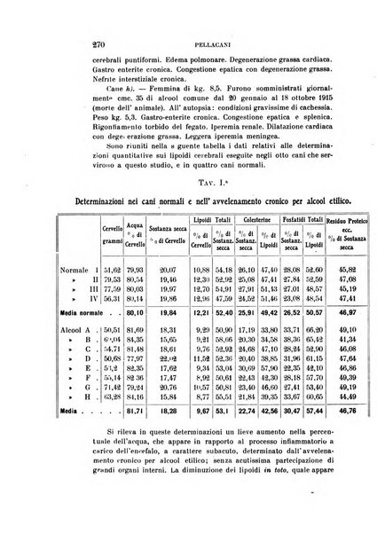 Rivista sperimentale di freniatria e medicina legale delle alienazioni mentali organo della Società freniatrica italiana