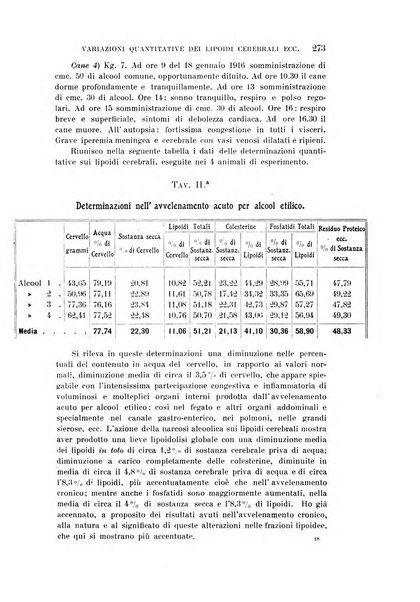 Rivista sperimentale di freniatria e medicina legale delle alienazioni mentali organo della Società freniatrica italiana