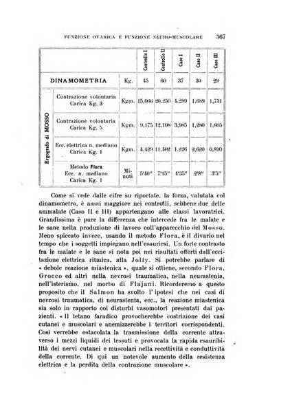 Rivista sperimentale di freniatria e medicina legale delle alienazioni mentali organo della Società freniatrica italiana