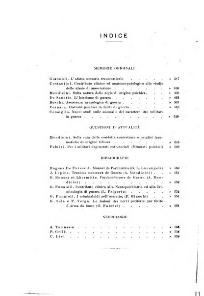 Rivista sperimentale di freniatria e medicina legale delle alienazioni mentali organo della Società freniatrica italiana