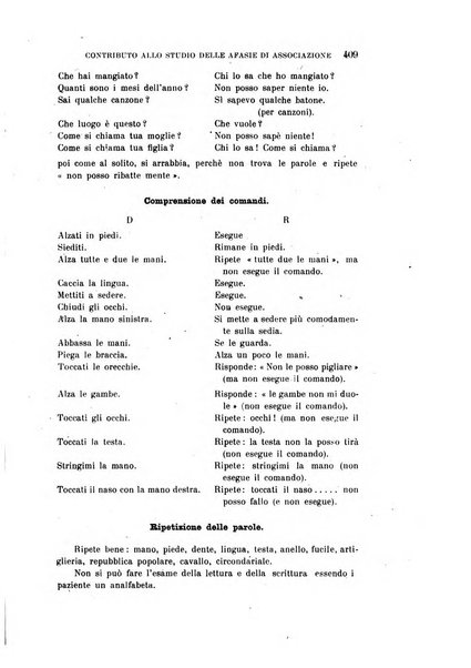 Rivista sperimentale di freniatria e medicina legale delle alienazioni mentali organo della Società freniatrica italiana