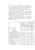giornale/PUV0028278/1920/unico/00000102