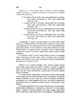 giornale/PUV0028278/1920/unico/00000292