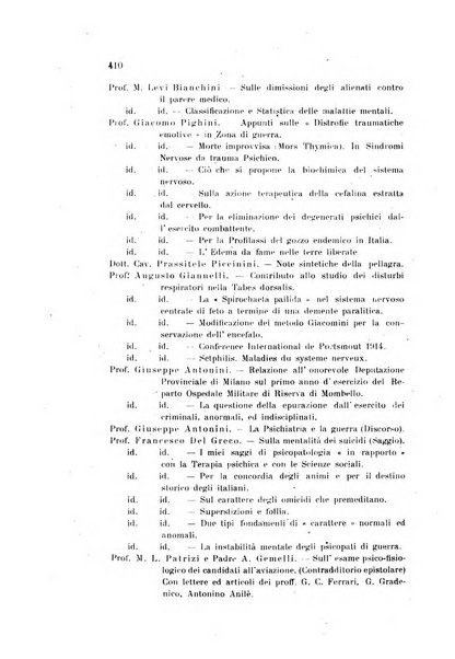 Rivista sperimentale di freniatria e medicina legale delle alienazioni mentali organo della Società freniatrica italiana