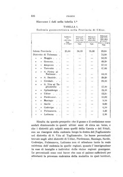 Rivista sperimentale di freniatria e medicina legale delle alienazioni mentali organo della Società freniatrica italiana