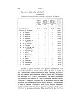 giornale/PUV0028278/1920/unico/00000464