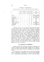 giornale/PUV0028278/1920/unico/00000474