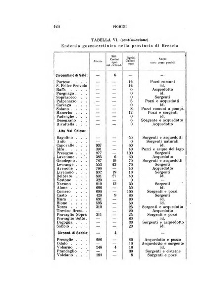 Rivista sperimentale di freniatria e medicina legale delle alienazioni mentali organo della Società freniatrica italiana