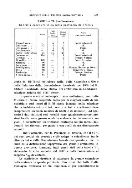 Rivista sperimentale di freniatria e medicina legale delle alienazioni mentali organo della Società freniatrica italiana