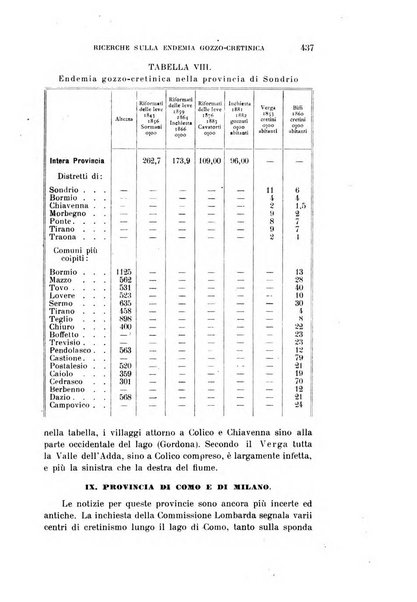 Rivista sperimentale di freniatria e medicina legale delle alienazioni mentali organo della Società freniatrica italiana