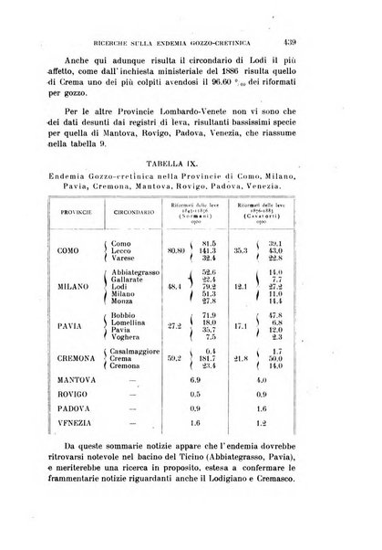 Rivista sperimentale di freniatria e medicina legale delle alienazioni mentali organo della Società freniatrica italiana