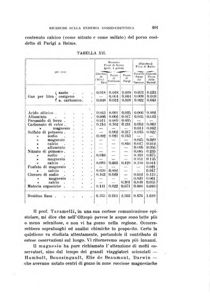 Rivista sperimentale di freniatria e medicina legale delle alienazioni mentali organo della Società freniatrica italiana