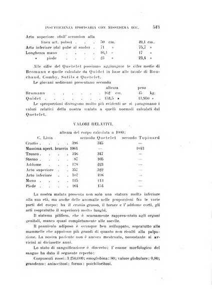 Rivista sperimentale di freniatria e medicina legale delle alienazioni mentali organo della Società freniatrica italiana