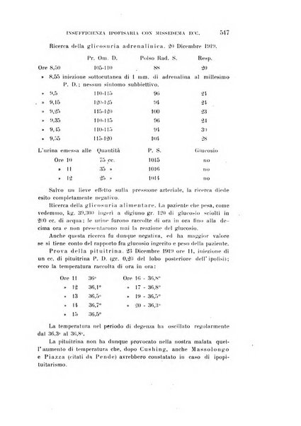 Rivista sperimentale di freniatria e medicina legale delle alienazioni mentali organo della Società freniatrica italiana