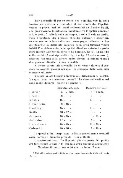 Rivista sperimentale di freniatria e medicina legale delle alienazioni mentali organo della Società freniatrica italiana