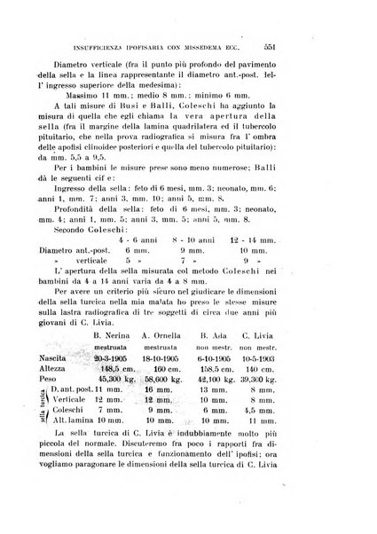 Rivista sperimentale di freniatria e medicina legale delle alienazioni mentali organo della Società freniatrica italiana