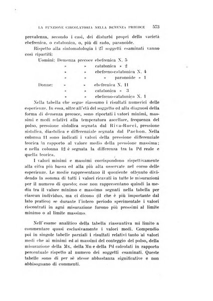 Rivista sperimentale di freniatria e medicina legale delle alienazioni mentali organo della Società freniatrica italiana