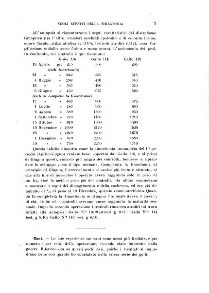 Rivista sperimentale di freniatria e medicina legale delle alienazioni mentali organo della Società freniatrica italiana