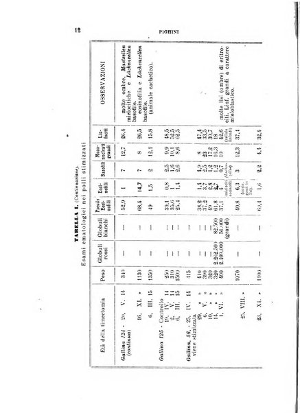 Rivista sperimentale di freniatria e medicina legale delle alienazioni mentali organo della Società freniatrica italiana