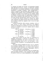 giornale/PUV0028278/1922/unico/00000072