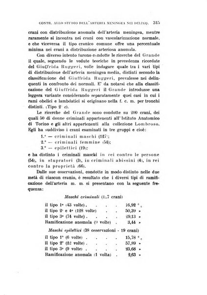 Rivista sperimentale di freniatria e medicina legale delle alienazioni mentali organo della Società freniatrica italiana