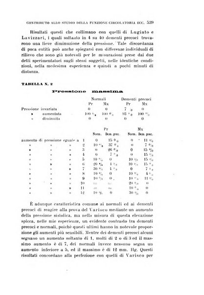 Rivista sperimentale di freniatria e medicina legale delle alienazioni mentali organo della Società freniatrica italiana