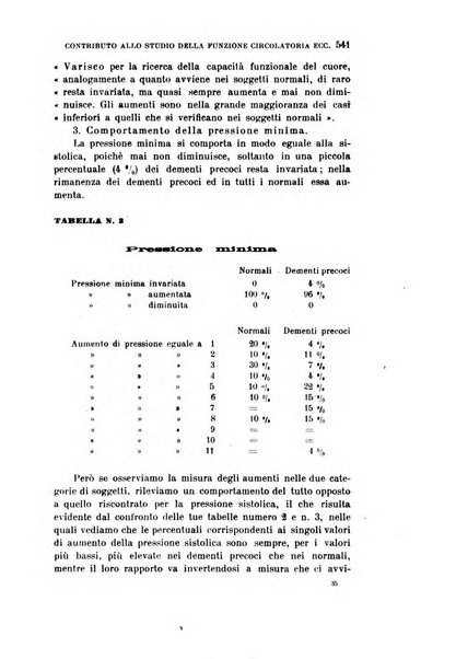 Rivista sperimentale di freniatria e medicina legale delle alienazioni mentali organo della Società freniatrica italiana