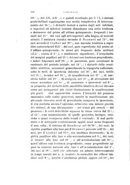 Rivista sperimentale di freniatria e medicina legale delle alienazioni mentali organo della Società freniatrica italiana