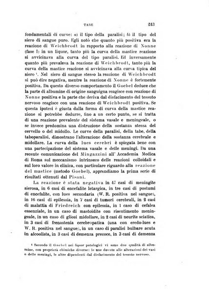 Rivista sperimentale di freniatria e medicina legale delle alienazioni mentali organo della Società freniatrica italiana