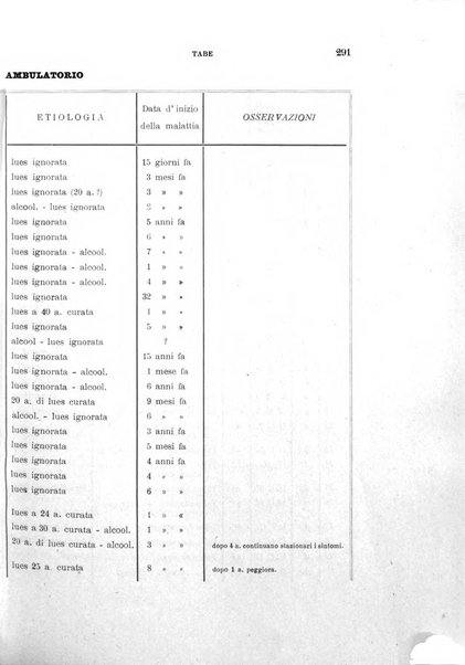 Rivista sperimentale di freniatria e medicina legale delle alienazioni mentali organo della Società freniatrica italiana