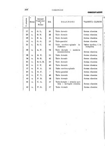 Rivista sperimentale di freniatria e medicina legale delle alienazioni mentali organo della Società freniatrica italiana