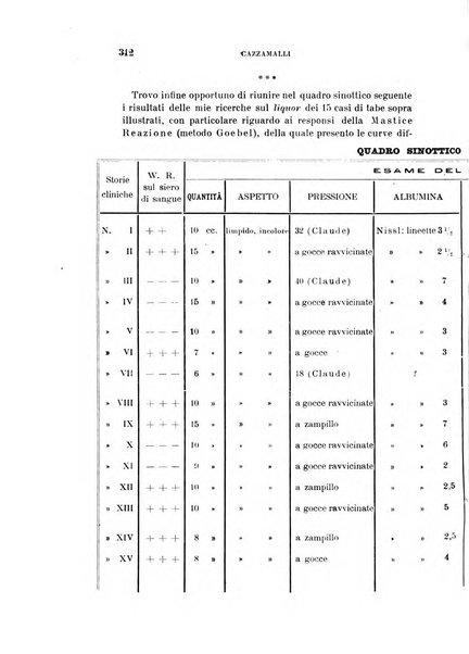 Rivista sperimentale di freniatria e medicina legale delle alienazioni mentali organo della Società freniatrica italiana