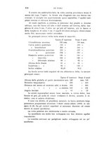 giornale/PUV0028278/1923/unico/00000488