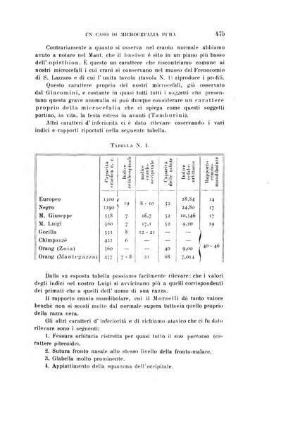 Rivista sperimentale di freniatria e medicina legale delle alienazioni mentali organo della Società freniatrica italiana