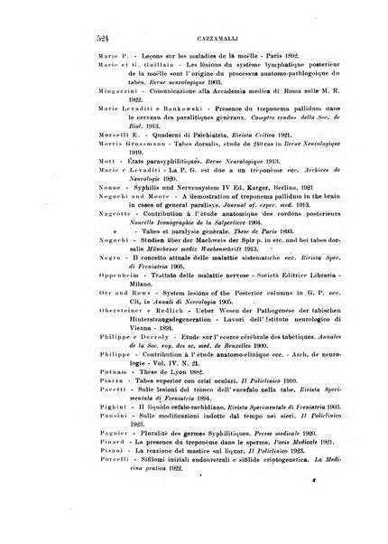 Rivista sperimentale di freniatria e medicina legale delle alienazioni mentali organo della Società freniatrica italiana